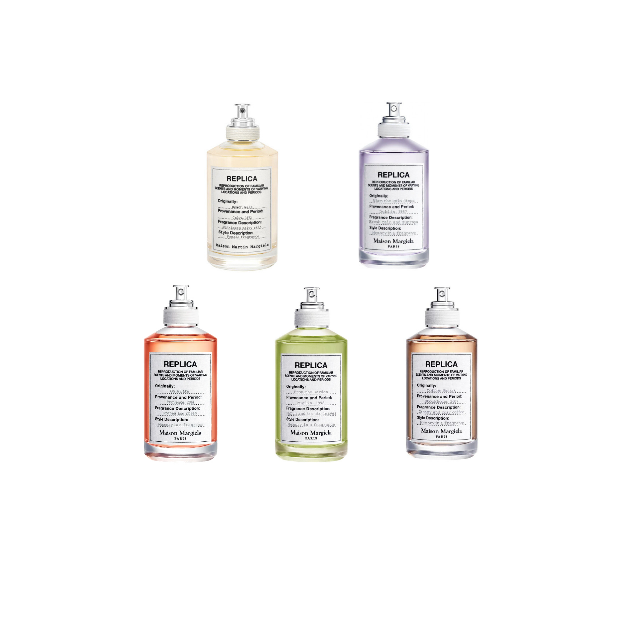 Maison Margiela Prufu Pakki